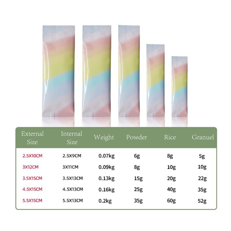 Granola tas kemasan Bar kanton - Renewable Energy Resources ulasan dan harga