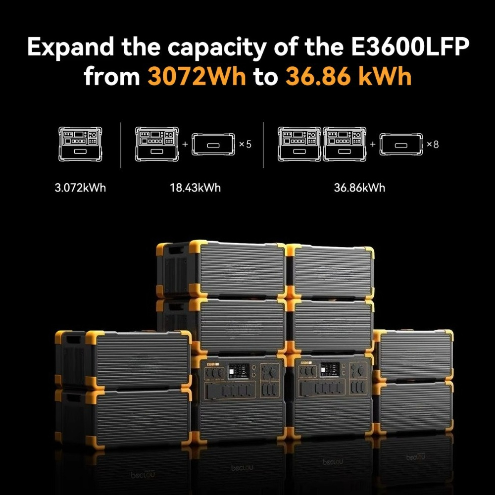 Paket Baterai LiFePO4 EP3800-4 - Lifepo4 Battery Pack ulasan dan harga