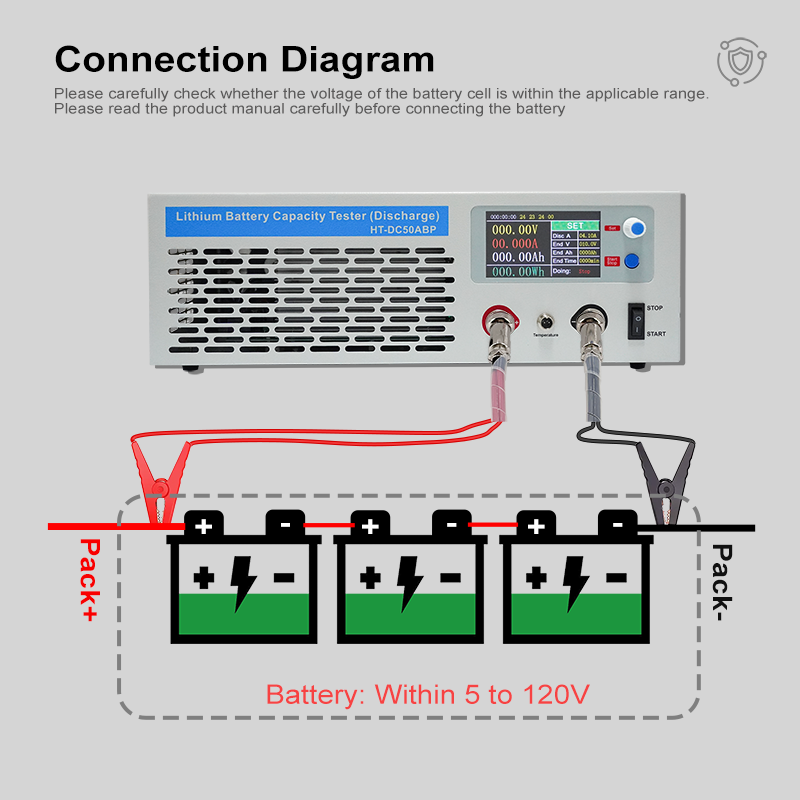 Heltec HT‑DC50ABP Penguji Kapa - Lifepo4 Battery Pack ulasan dan harga